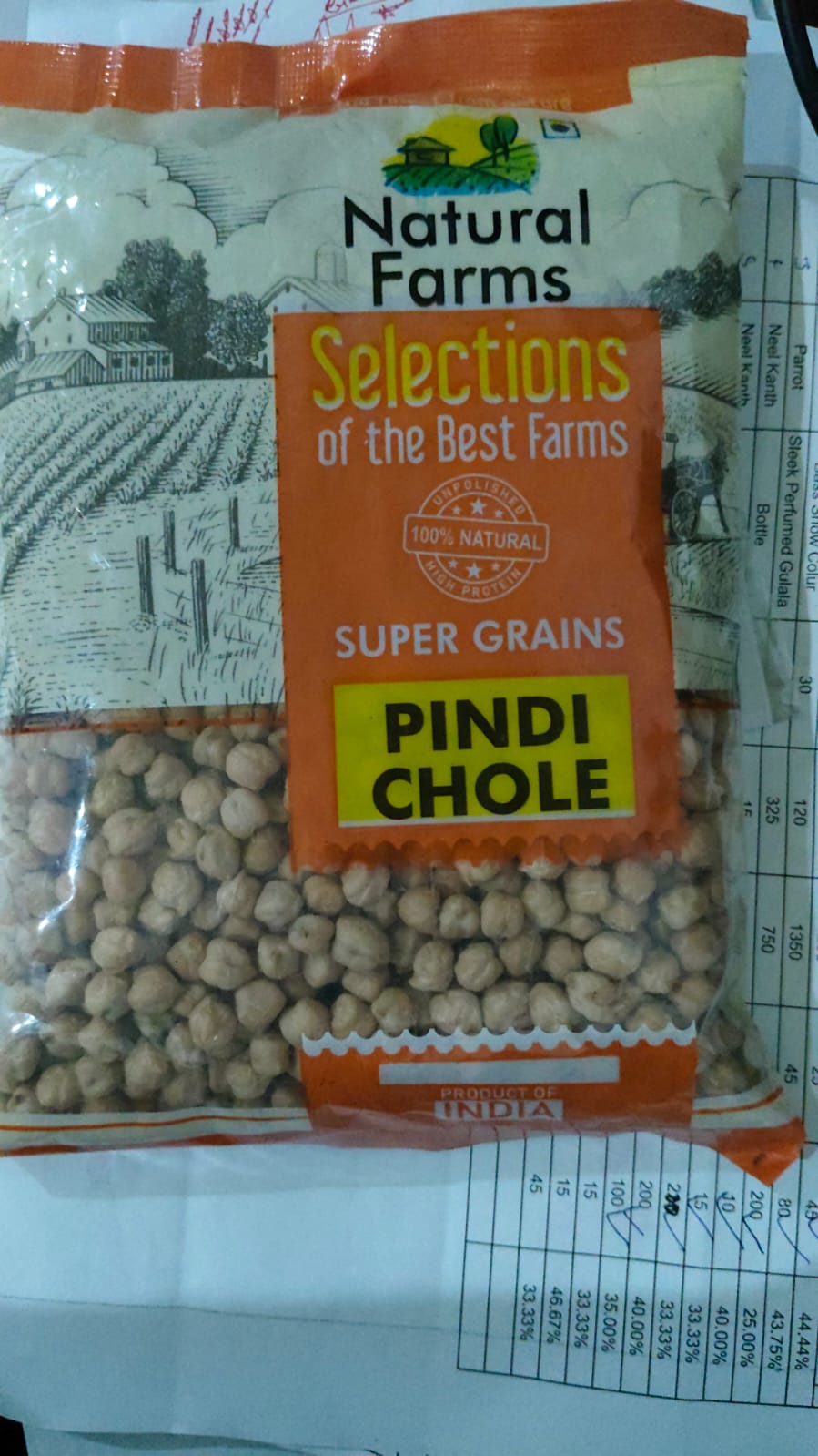 NATURAL FARMS PINDI CHHOLA